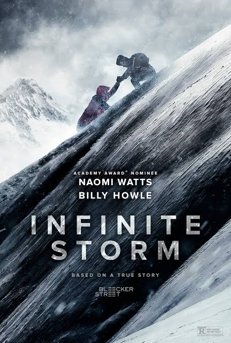 Infinite Storm (2022) English, Tamil, Telugu & Hindi Dubbed