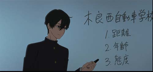 Shoushimin Series Sub Indo