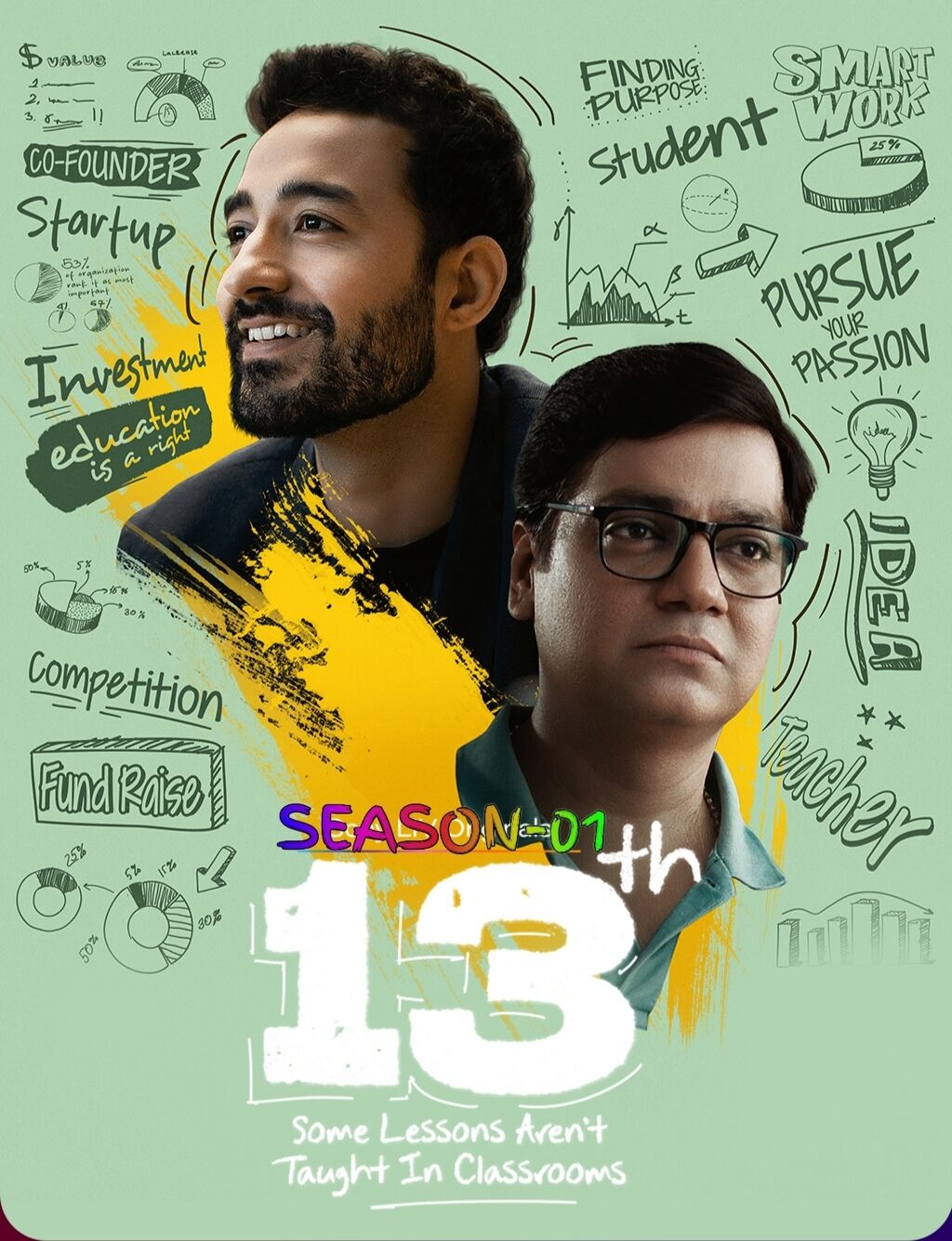 13th-Some-Lessons-Arent-Taught-in-Classrooms-S01-2025-Hindi-Completed-Web-Series-HEVC-ESub