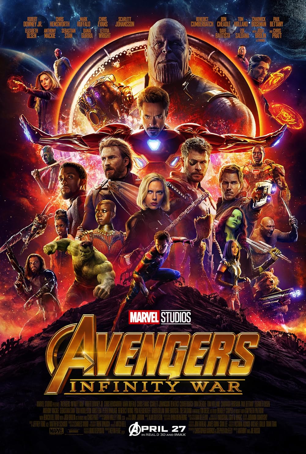 Avengers Infinity War (2018)