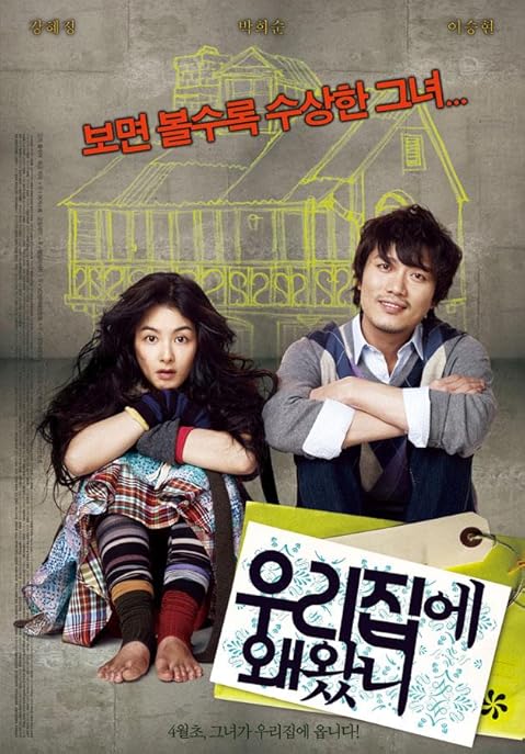 Why Did You Come to My House? (2009) Hindi Dubbed