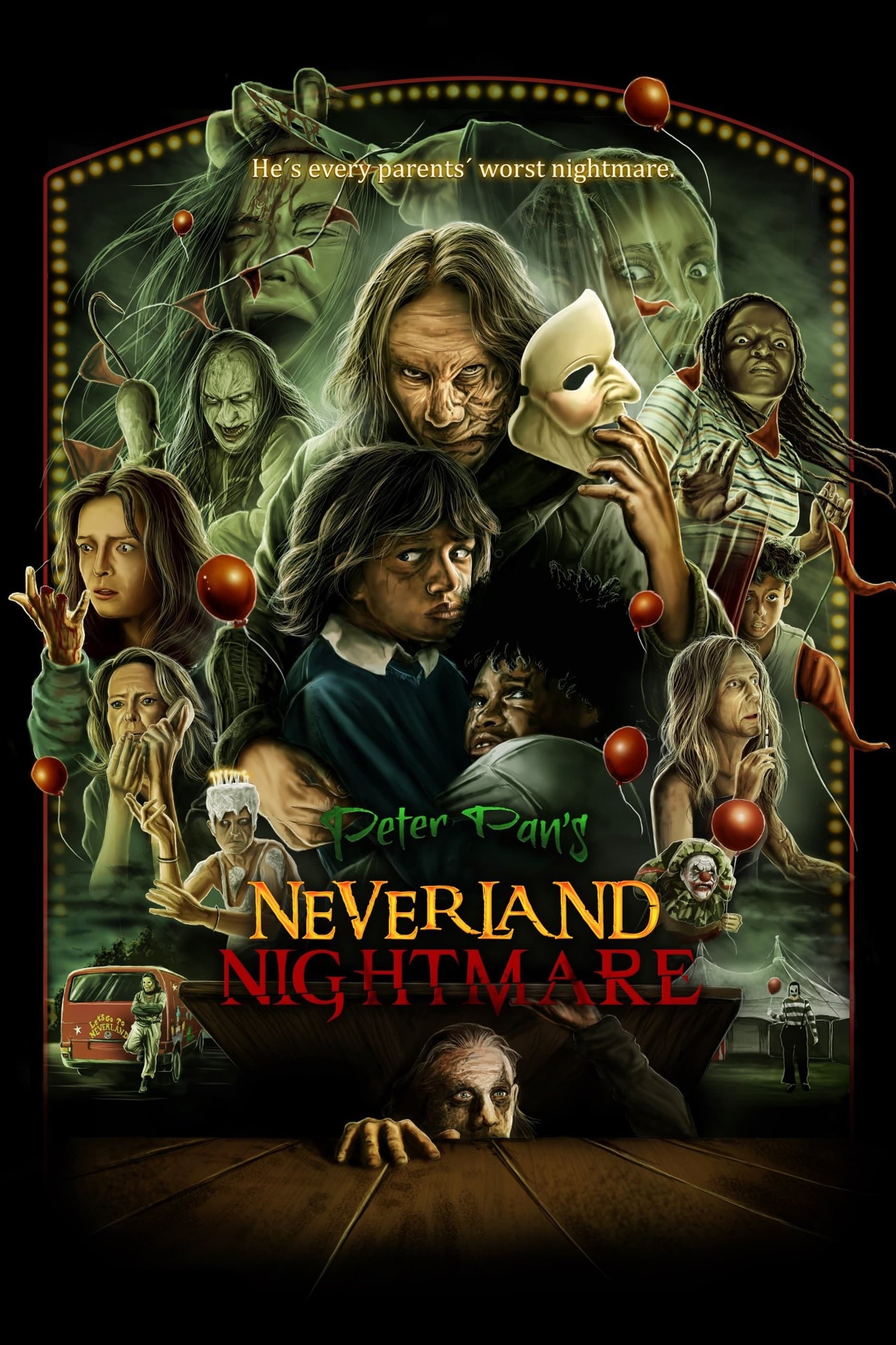Peter Pans Neverland Nightmare (2025) 1080p | 720p | 480p WEB-HDRip [Hindi (हिन्दी) English] DD2.0 ESubs