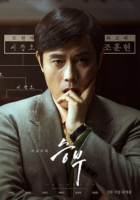 The Match (2025) Hindi Dubbed