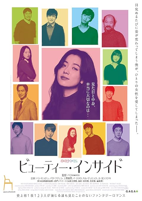 The Beauty Inside (2015) Hindi Dubbed