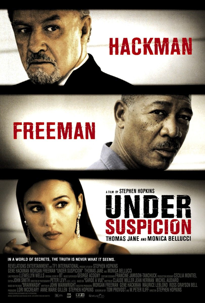 Under Suspicion (2000) Hindi Dubbed