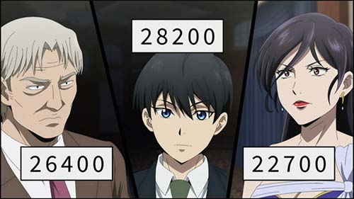 Touhai: Ura Rate Mahjong Touhai Roku Sub Indo